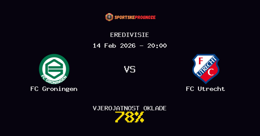 FC Groningen vs FC Utrecht Prognoza Utakmice - Eredivisie - Saveti Za Klađenje