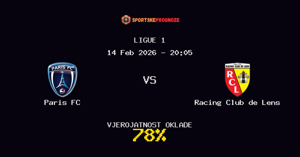 Paris FC vs Racing Club de Lens Prognoza Utakmice - Ligue 1 - Saveti Za Klađenje