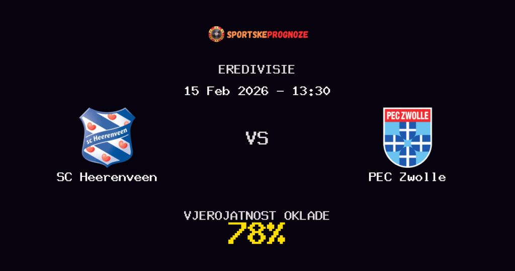 SC Heerenveen vs PEC Zwolle Prognoza Utakmice - Eredivisie - Saveti Za Klađenje