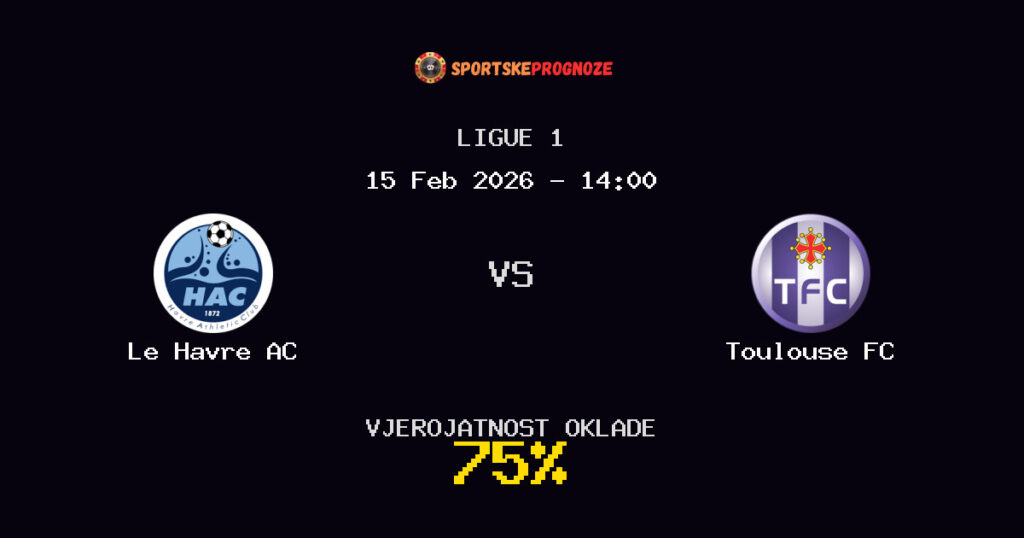 Le Havre AC vs Toulouse FC Prognoza Utakmice - Ligue 1 - Saveti Za Klađenje