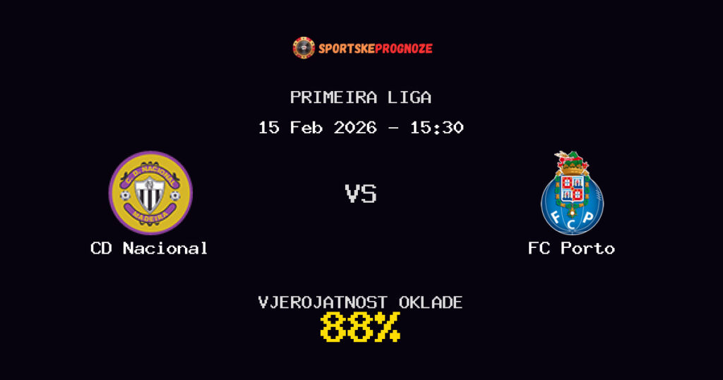CD Nacional vs FC Porto Prognoza Utakmice - Primeira Liga - Saveti Za Klađenje