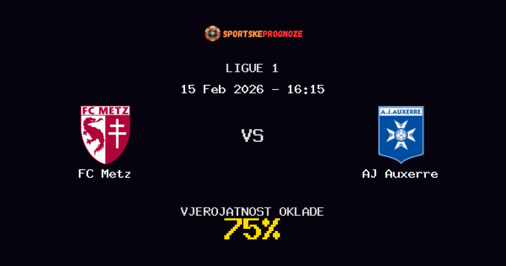 FC Metz vs AJ Auxerre Prognoza Utakmice - Ligue 1 - Saveti Za Klađenje