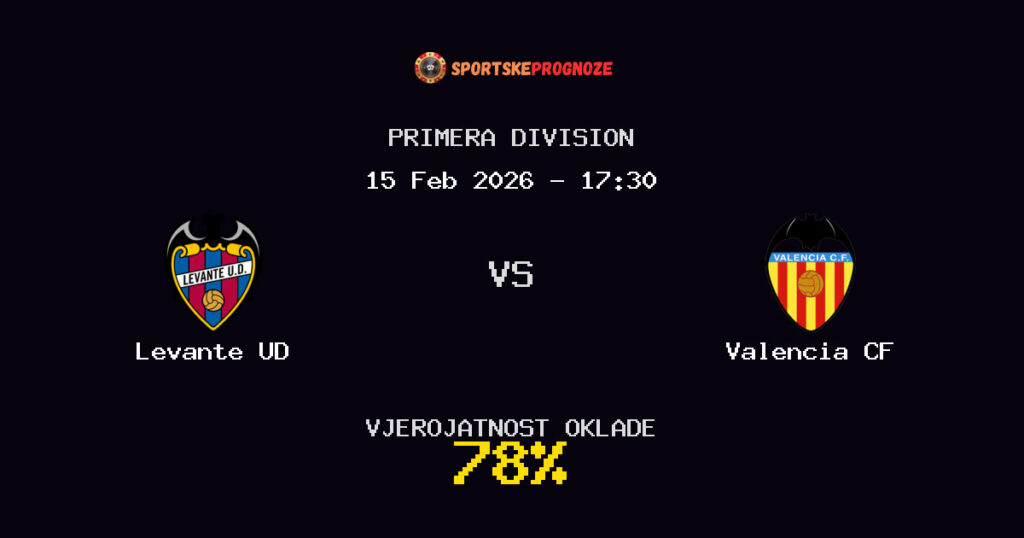 Levante UD vs Valencia CF Prognoza Utakmice - Primera Division - Saveti Za Klađenje