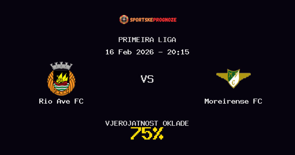 Rio Ave FC vs Moreirense FC Prognoza Utakmice - Primeira Liga - Saveti Za Klađenje