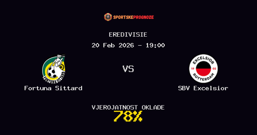 Fortuna Sittard vs SBV Excelsior Prognoza Utakmice - Eredivisie - Saveti Za Klađenje