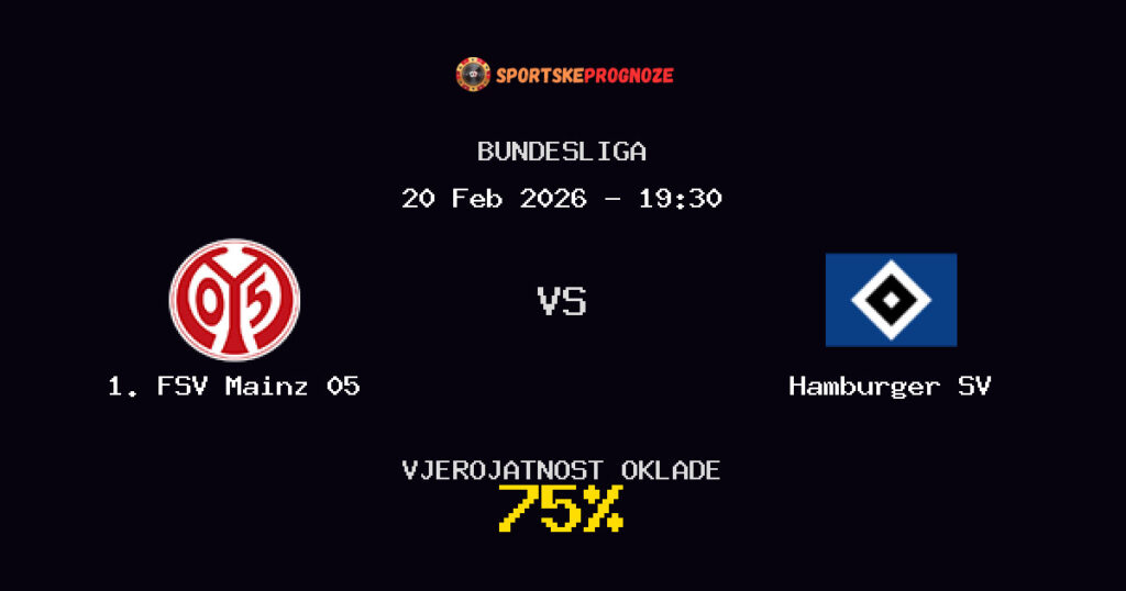 1. FSV Mainz 05 vs Hamburger SV Prognoza Utakmice - Bundesliga - Saveti Za Klađenje