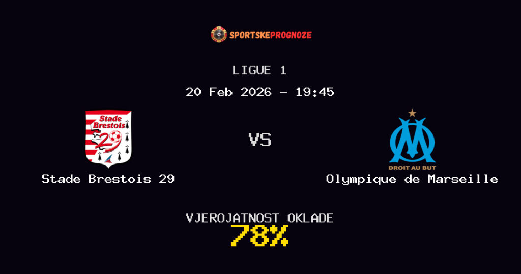 Stade Brestois 29 vs Olympique de Marseille Prognoza Utakmice - Ligue 1 - Saveti Za Klađenje