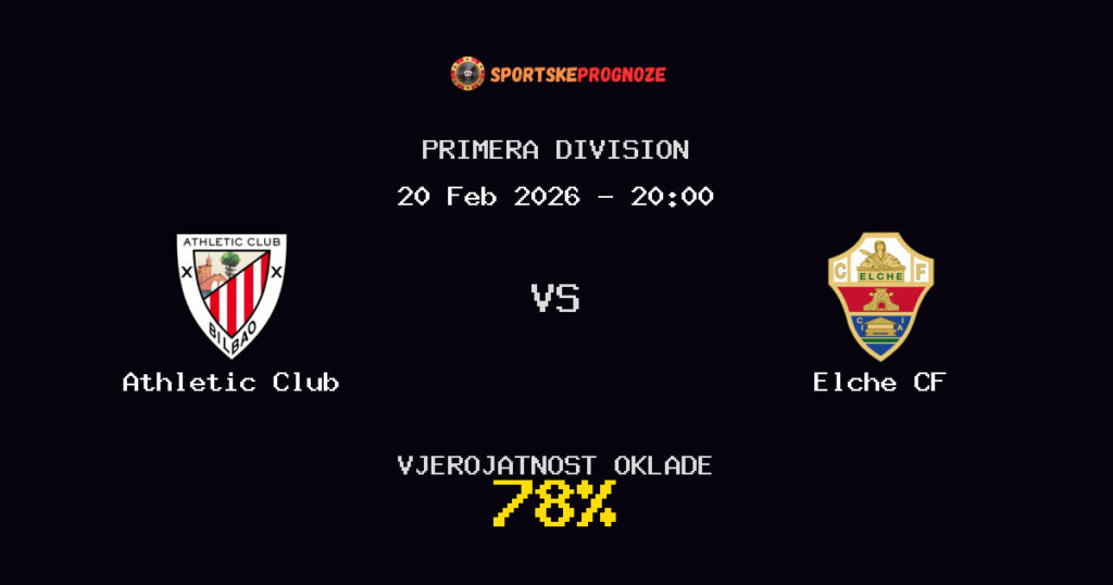 Athletic Club vs Elche CF Prognoza Utakmice - Primera Division - Saveti Za Klađenje
