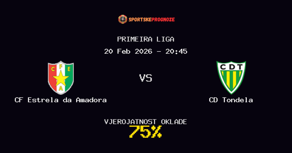 CF Estrela da Amadora vs CD Tondela Prognoza Utakmice - Primeira Liga - Saveti Za Klađenje