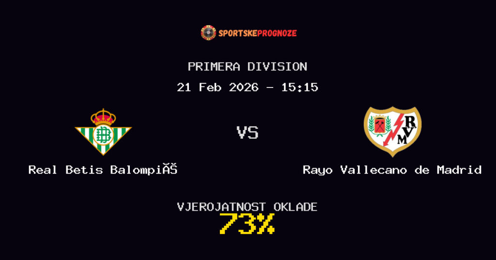 Real Betis Balompié vs Rayo Vallecano de Madrid Prognoza Utakmice - Primera Division - Saveti Za Klađenje
