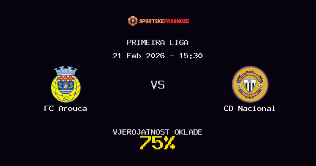 FC Arouca vs CD Nacional Prognoza Utakmice - Primeira Liga - Saveti Za Klađenje