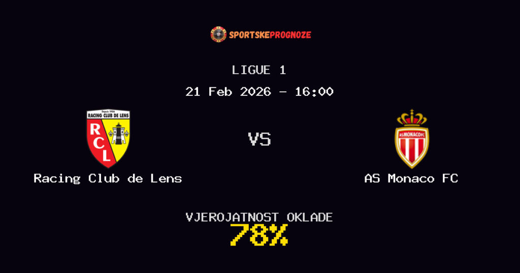 Racing Club de Lens vs AS Monaco FC Prognoza Utakmice - Ligue 1 - Saveti Za Klađenje