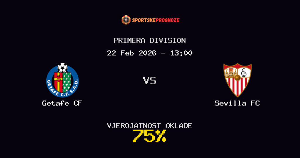 Getafe CF vs Sevilla FC Prognoza Utakmice - Primera Division - Saveti Za Klađenje