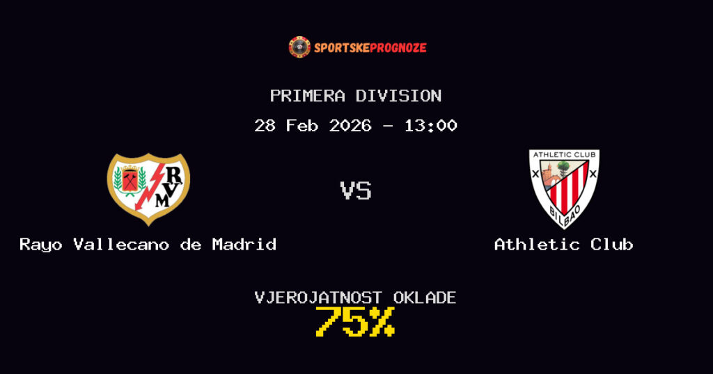 Rayo Vallecano de Madrid vs Athletic Club Prognoza Utakmice - Primera Division - Saveti Za Klađenje