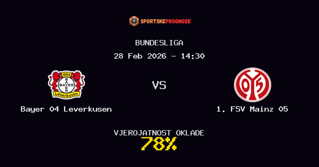 Bayer 04 Leverkusen vs 1. FSV Mainz 05 Prognoza Utakmice - Bundesliga - Saveti Za Klađenje