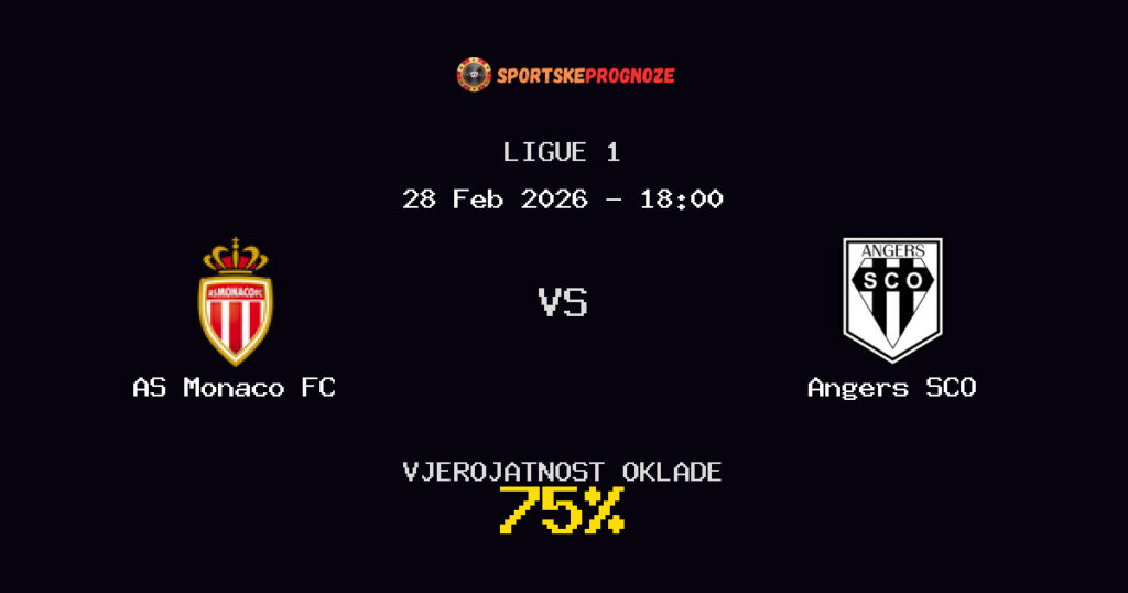 AS Monaco FC vs Angers SCO Prognoza Utakmice - Ligue 1 - Saveti Za Klađenje