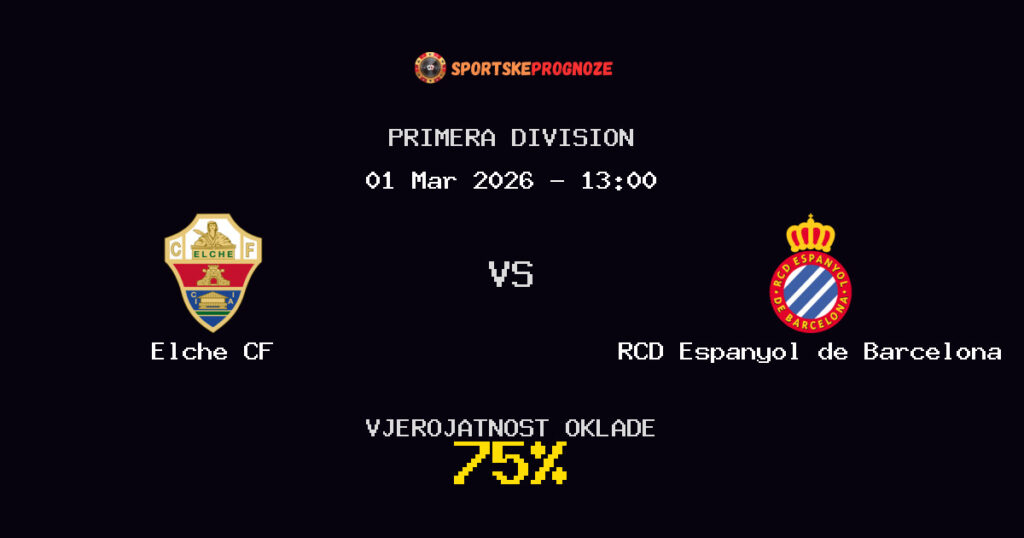 Elche CF vs RCD Espanyol de Barcelona Prognoza Utakmice - Primera Division - Saveti Za Klađenje