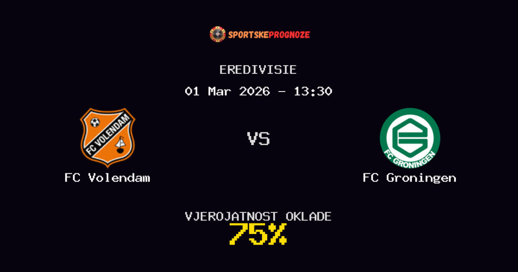 FC Volendam vs FC Groningen Prognoza Utakmice - Eredivisie - Saveti Za Klađenje
