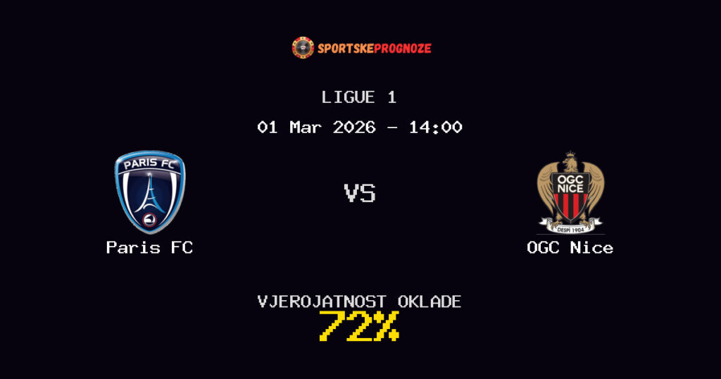 Paris FC vs OGC Nice Prognoza Utakmice - Ligue 1 - Saveti Za Klađenje