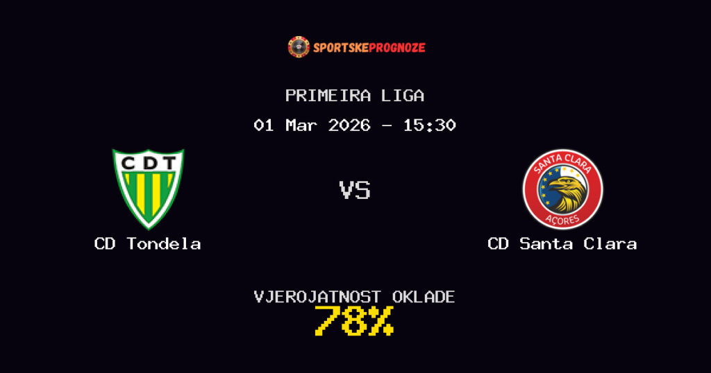 CD Tondela vs CD Santa Clara Prognoza Utakmice - Primeira Liga - Saveti Za Klađenje