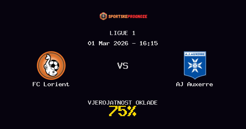 FC Lorient vs AJ Auxerre Prognoza Utakmice - Ligue 1 - Saveti Za Klađenje