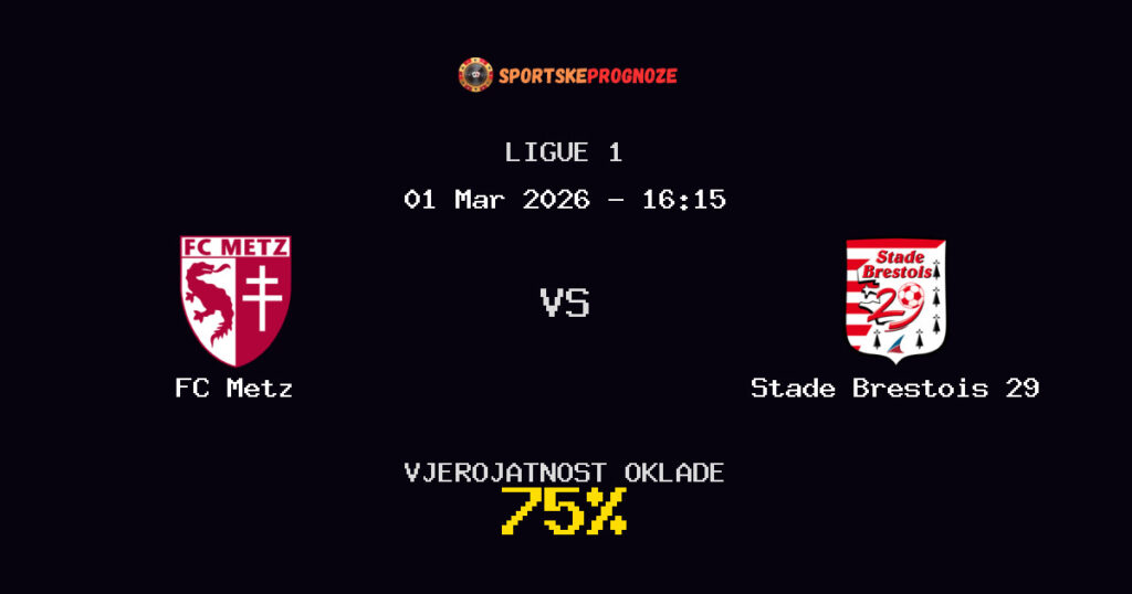 FC Metz vs Stade Brestois 29 Prognoza Utakmice - Ligue 1 - Saveti Za Klađenje