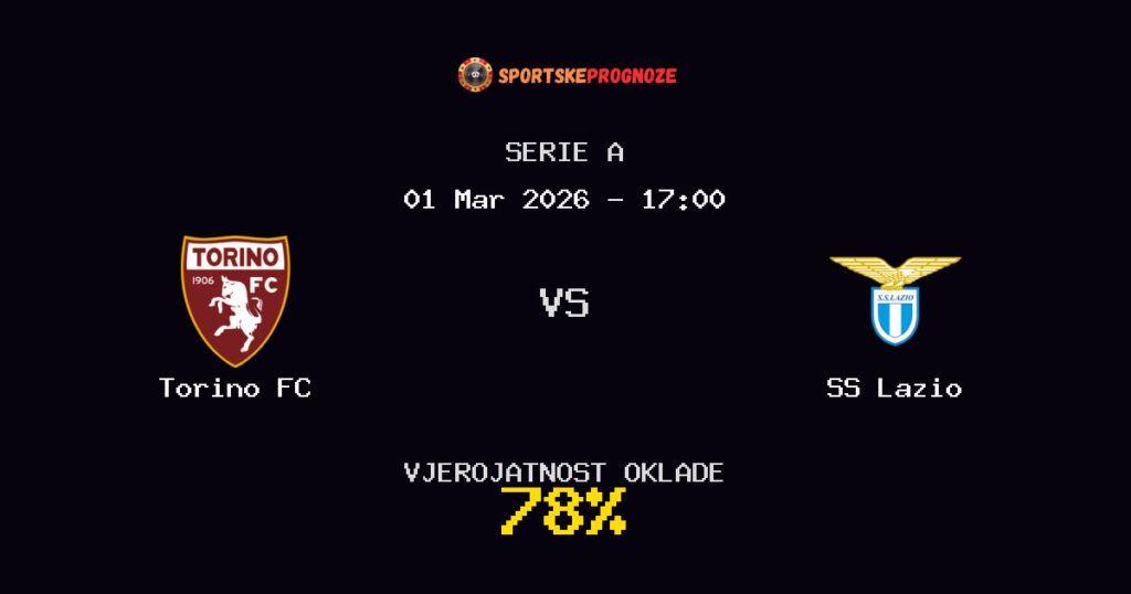 Torino FC vs SS Lazio Prognoza Utakmice - Serie A - Saveti Za Klađenje