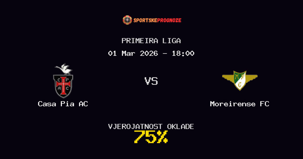 Casa Pia AC vs Moreirense FC Prognoza Utakmice - Primeira Liga - Saveti Za Klađenje
