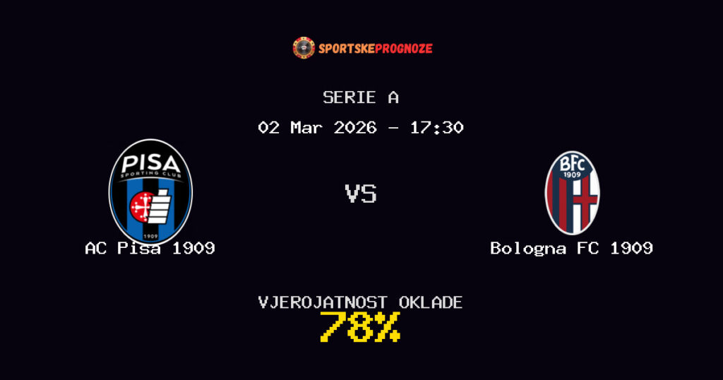 AC Pisa 1909 vs Bologna FC 1909 Prognoza Utakmice - Serie A - Saveti Za Klađenje