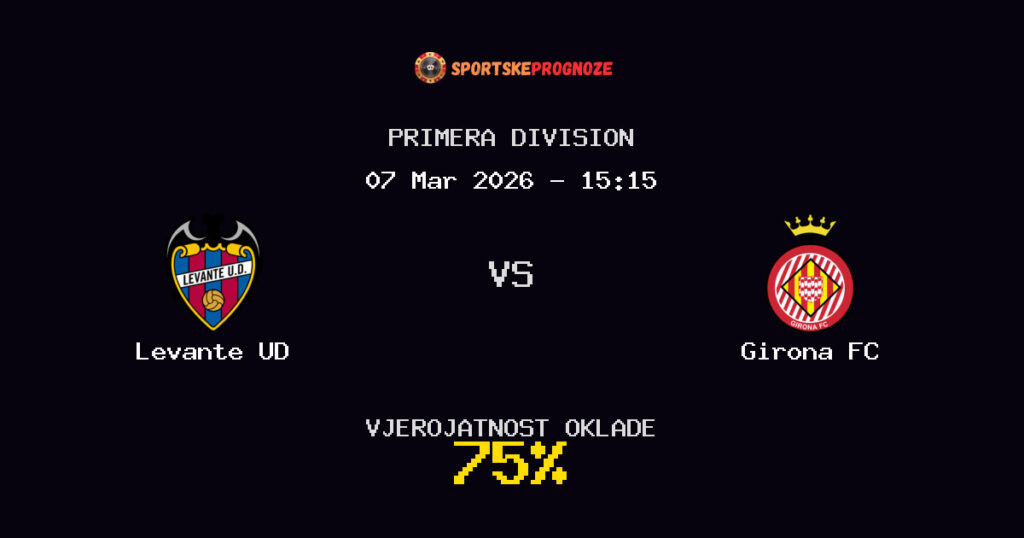 Levante UD vs Girona FC Prognoza Utakmice - Primera Division - Saveti Za Klađenje