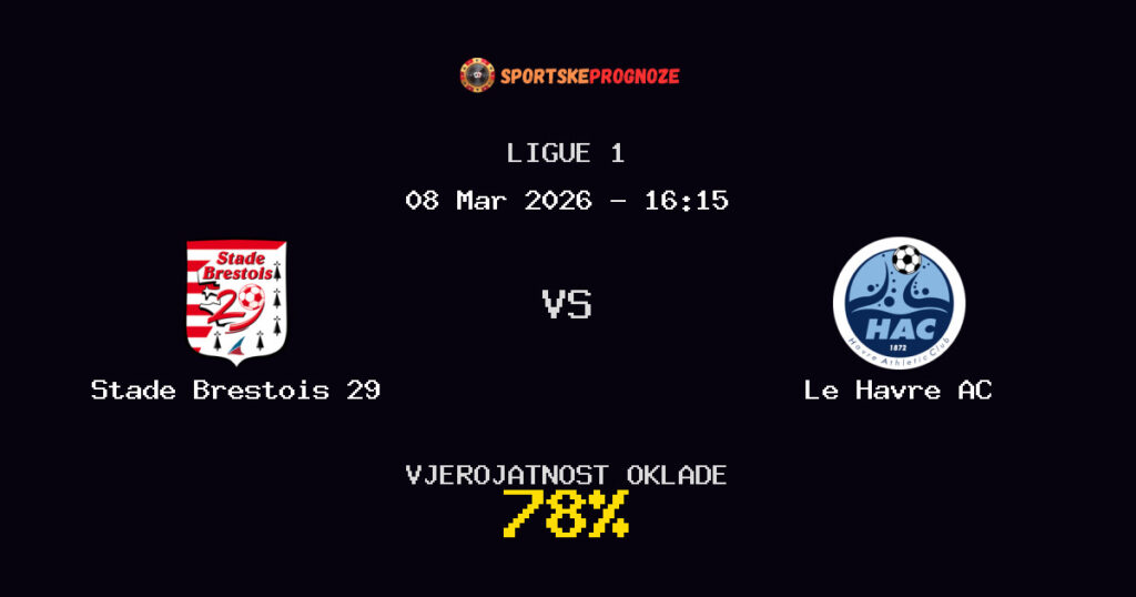 Stade Brestois 29 vs Le Havre AC Prognoza Utakmice - Ligue 1 - Saveti Za Klađenje