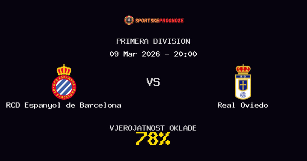 RCD Espanyol de Barcelona vs Real Oviedo Prognoza Utakmice - Primera Division - Saveti Za Klađenje