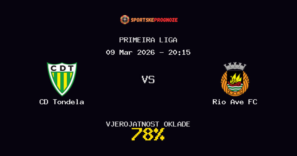 CD Tondela vs Rio Ave FC Prognoza Utakmice - Primeira Liga - Saveti Za Klađenje