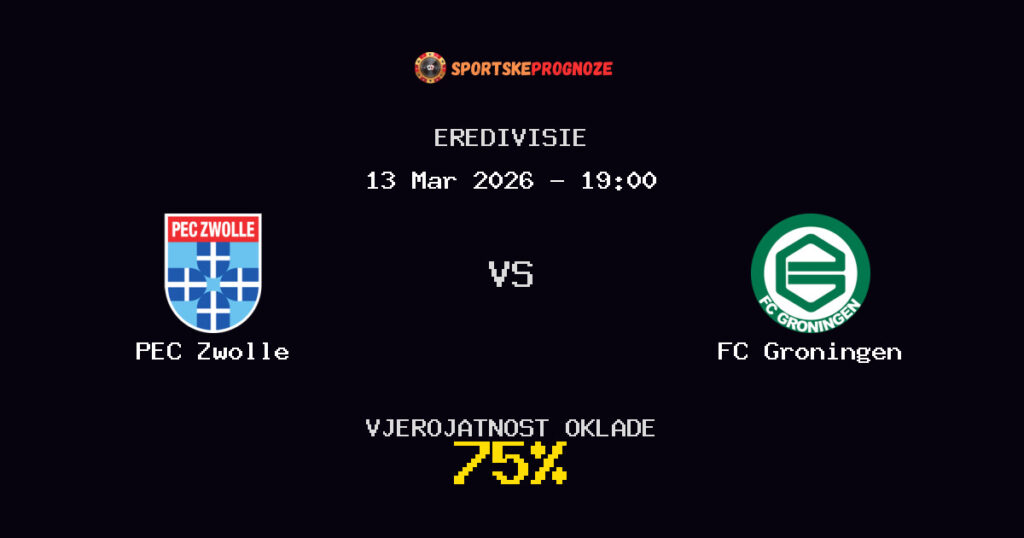 PEC Zwolle vs FC Groningen Prognoza Utakmice - Eredivisie - Saveti Za Klađenje