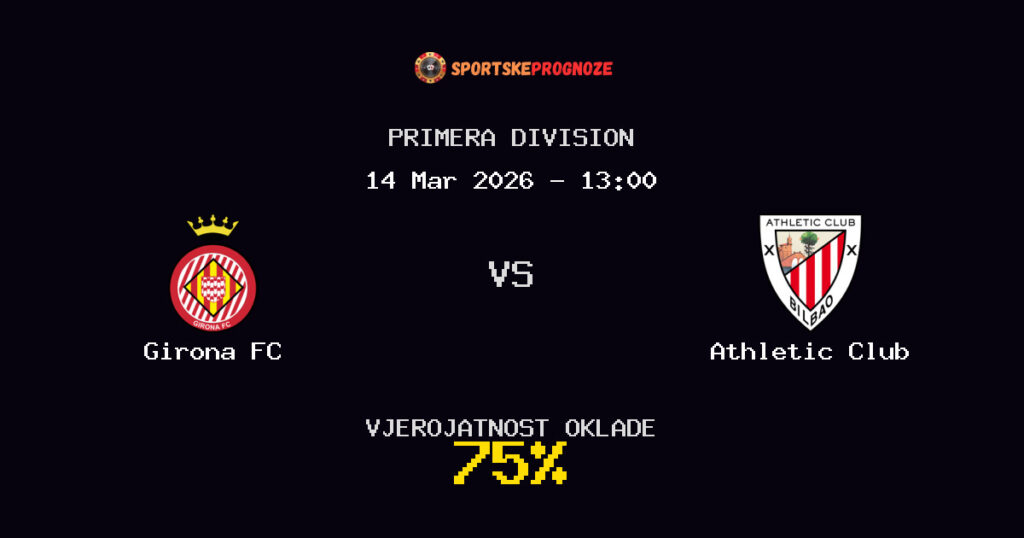 Girona FC vs Athletic Club Prognoza Utakmice - Primera Division - Saveti Za Klađenje