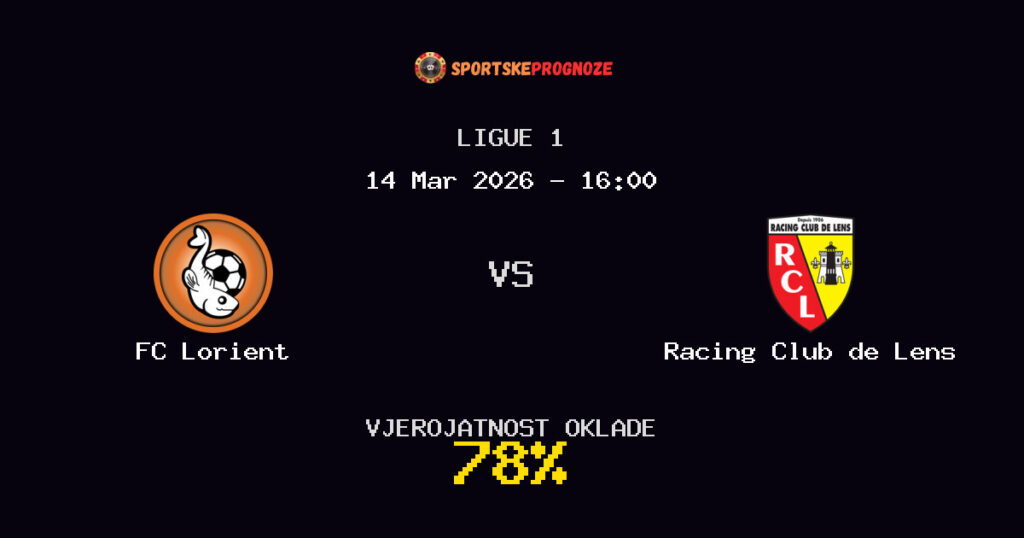 FC Lorient vs Racing Club de Lens Prognoza Utakmice - Ligue 1 - Saveti Za Klađenje