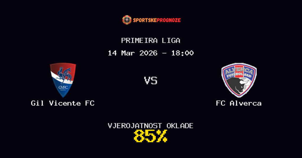 Gil Vicente FC vs FC Alverca Prognoza Utakmice - Primeira Liga - Saveti Za Klađenje