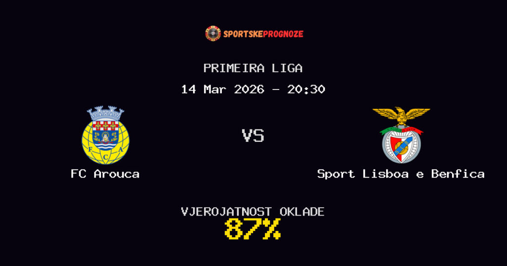 FC Arouca vs Sport Lisboa e Benfica Prognoza Utakmice - Primeira Liga - Saveti Za Klađenje