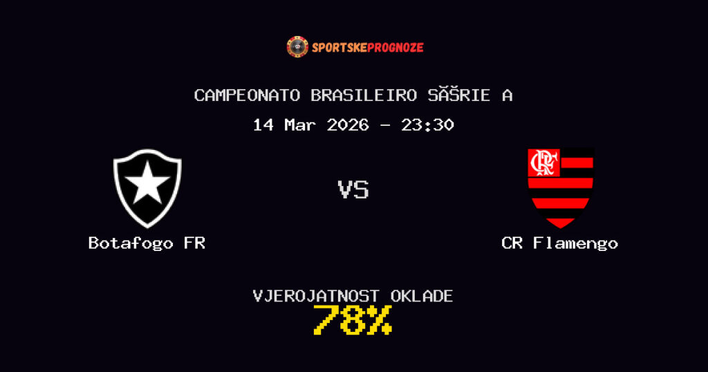 Botafogo FR vs CR Flamengo Prognoza Utakmice - Campeonato Brasileiro Série A - Saveti Za Klađenje