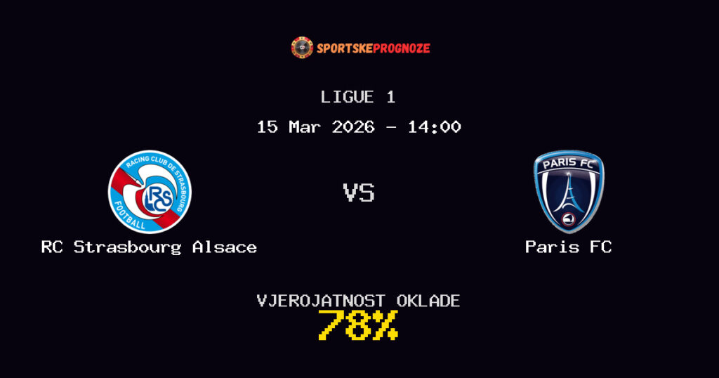 RC Strasbourg Alsace vs Paris FC Prognoza Utakmice - Ligue 1 - Saveti Za Klađenje