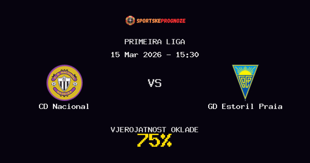 CD Nacional vs GD Estoril Praia Prognoza Utakmice - Primeira Liga - Saveti Za Klađenje