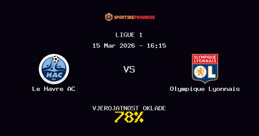Le Havre AC vs Olympique Lyonnais Prognoza Utakmice - Ligue 1 - Saveti Za Klađenje