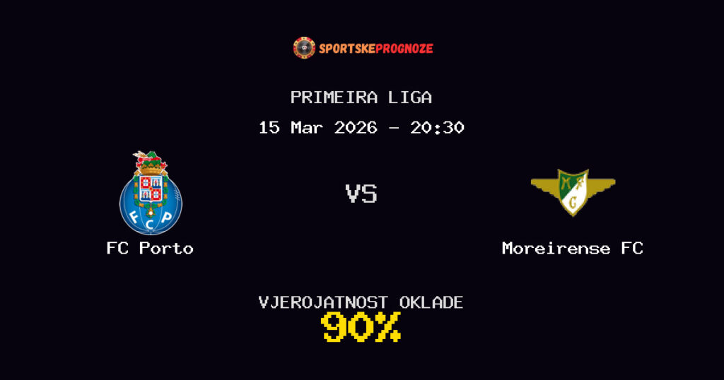 FC Porto vs Moreirense FC Prognoza Utakmice - Primeira Liga - Saveti Za Klađenje