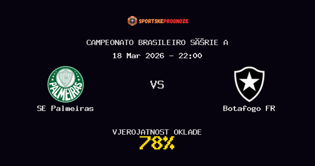 SE Palmeiras vs Botafogo FR Prognoza Utakmice - Campeonato Brasileiro Série A - Saveti Za Klađenje