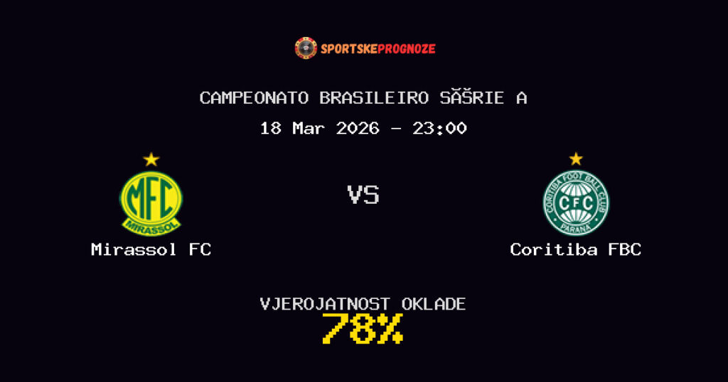 Mirassol FC vs Coritiba FBC Prognoza Utakmice - Campeonato Brasileiro Série A - Saveti Za Klađenje