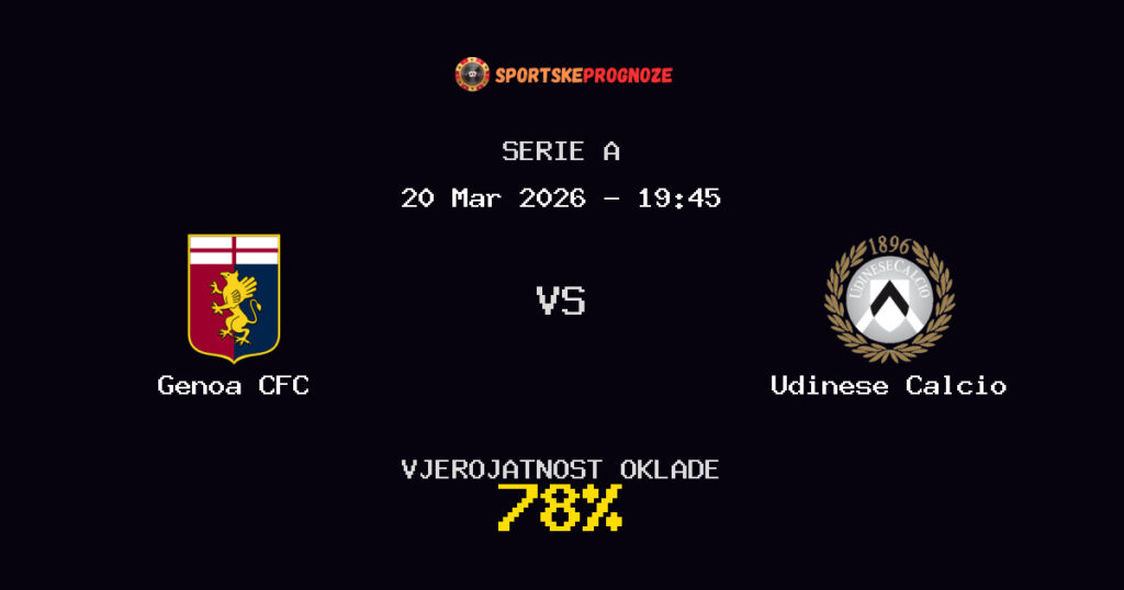 Genoa CFC vs Udinese Calcio Prognoza Utakmice - Serie A - Saveti Za Klađenje