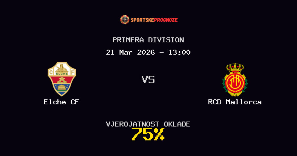 Elche CF vs RCD Mallorca Prognoza Utakmice - Primera Division - Saveti Za Klađenje