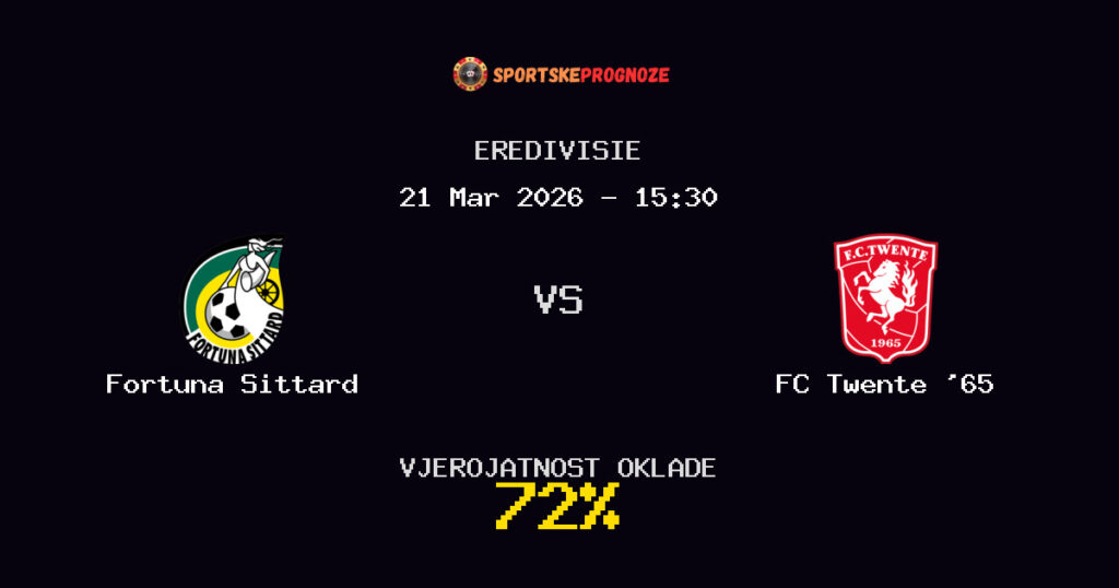 Fortuna Sittard vs FC Twente '65 Prognoza Utakmice - Eredivisie - Saveti Za Klađenje