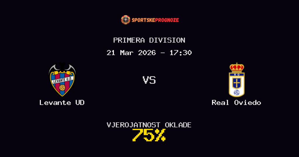 Levante UD vs Real Oviedo Prognoza Utakmice - Primera Division - Saveti Za Klađenje