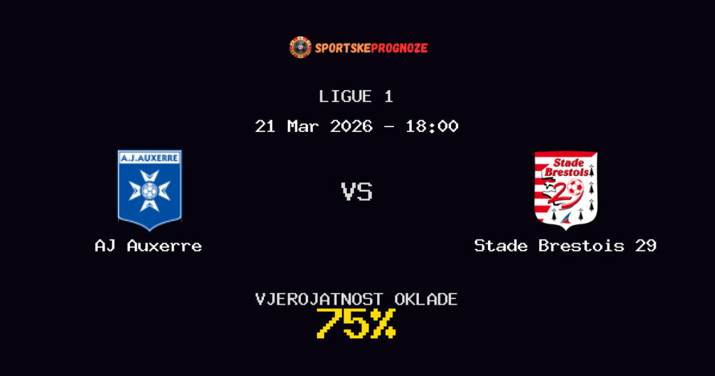 AJ Auxerre vs Stade Brestois 29 Prognoza Utakmice - Ligue 1 - Saveti Za Klađenje